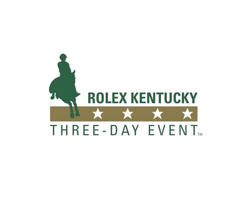 when is the rolex 3 day event|kentucky 3 day event results.